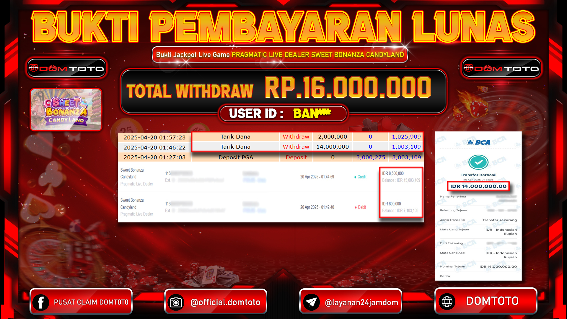 JACKPOT LIVEGAME SWEET BONANZA CANDYLAND 20 APRIL 2025